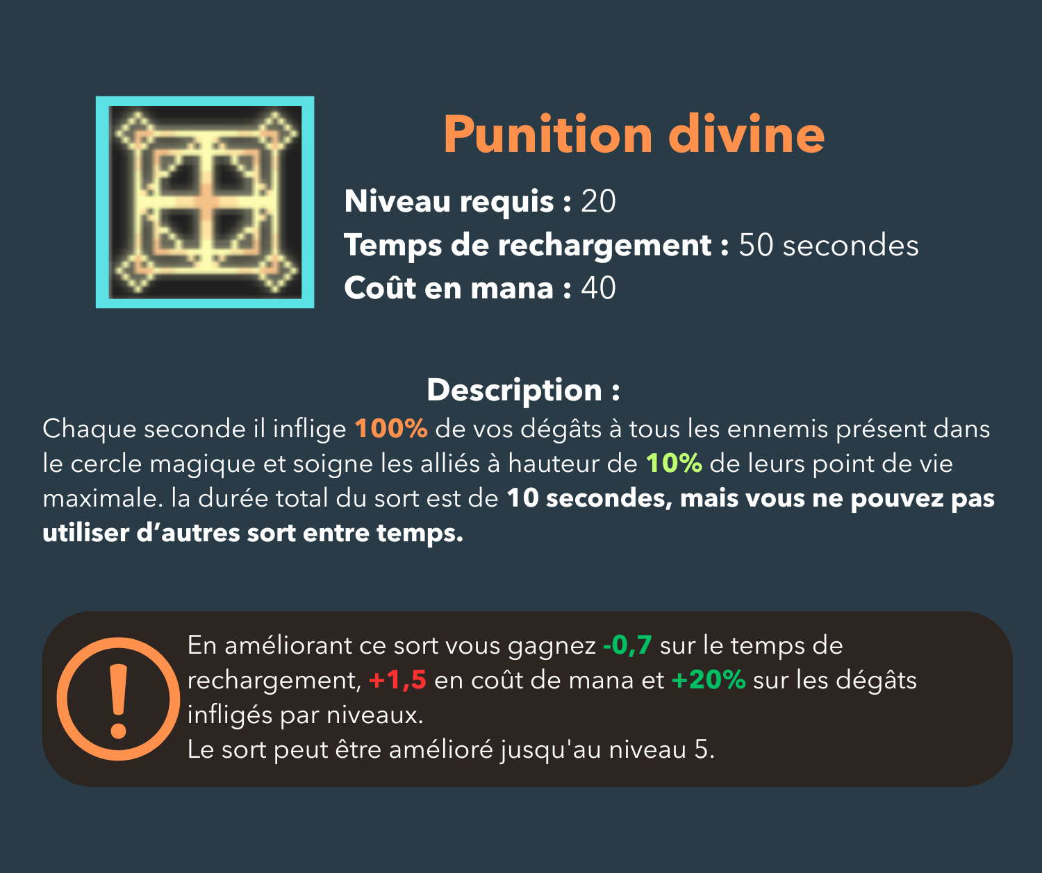 punition divine, sort niveau 20, clerc