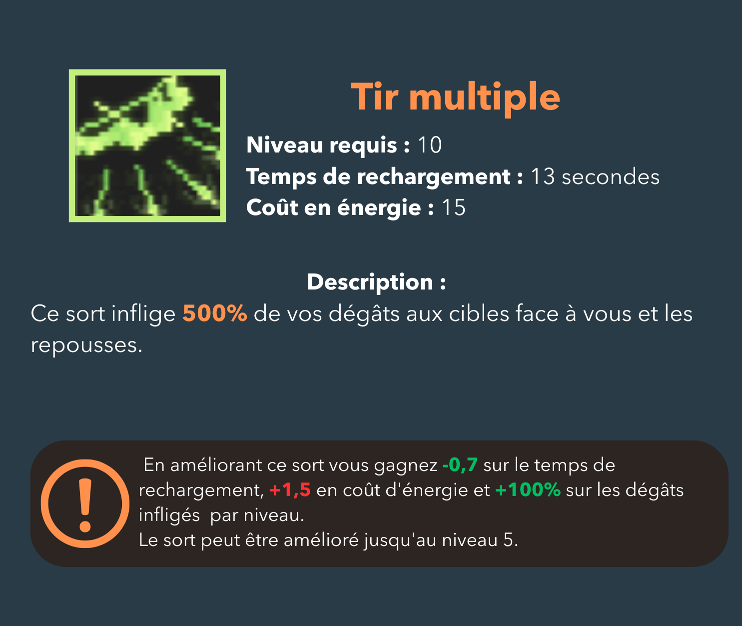 Tir multiple, sort niveau 10, archer