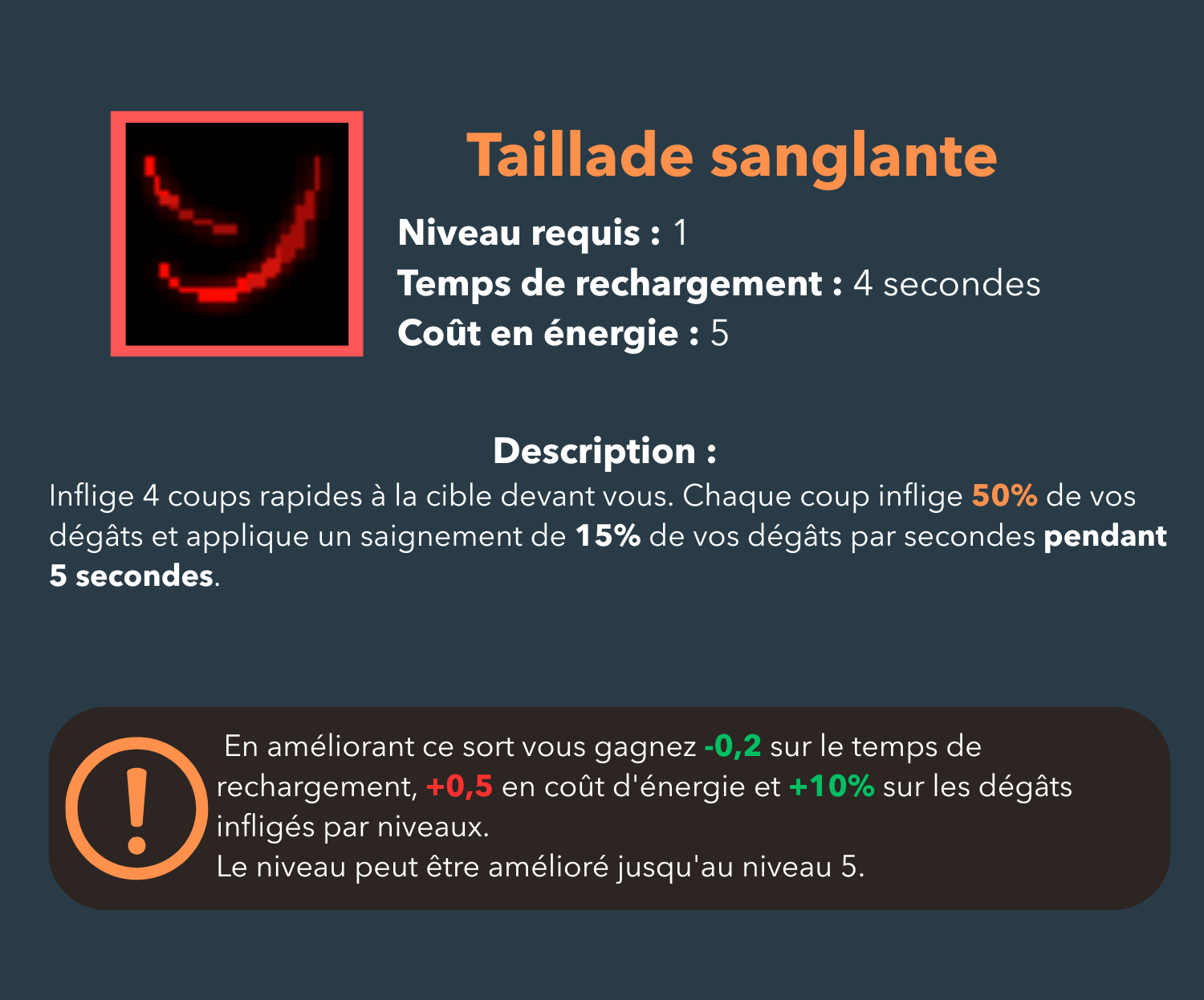taillade sanglante, sort niveau 1