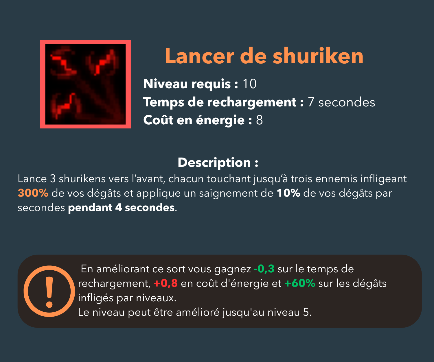 lancer de shuriken, sort niveau 10