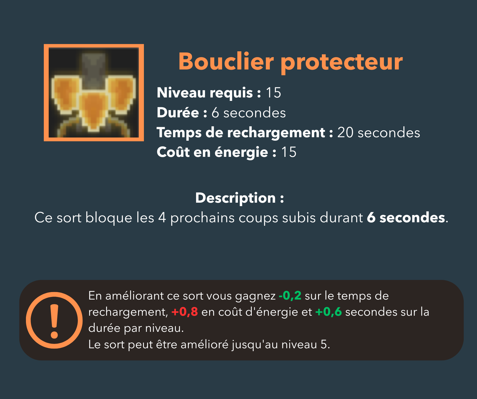 Bouclier protecteur, sort niveau 15, guerrier