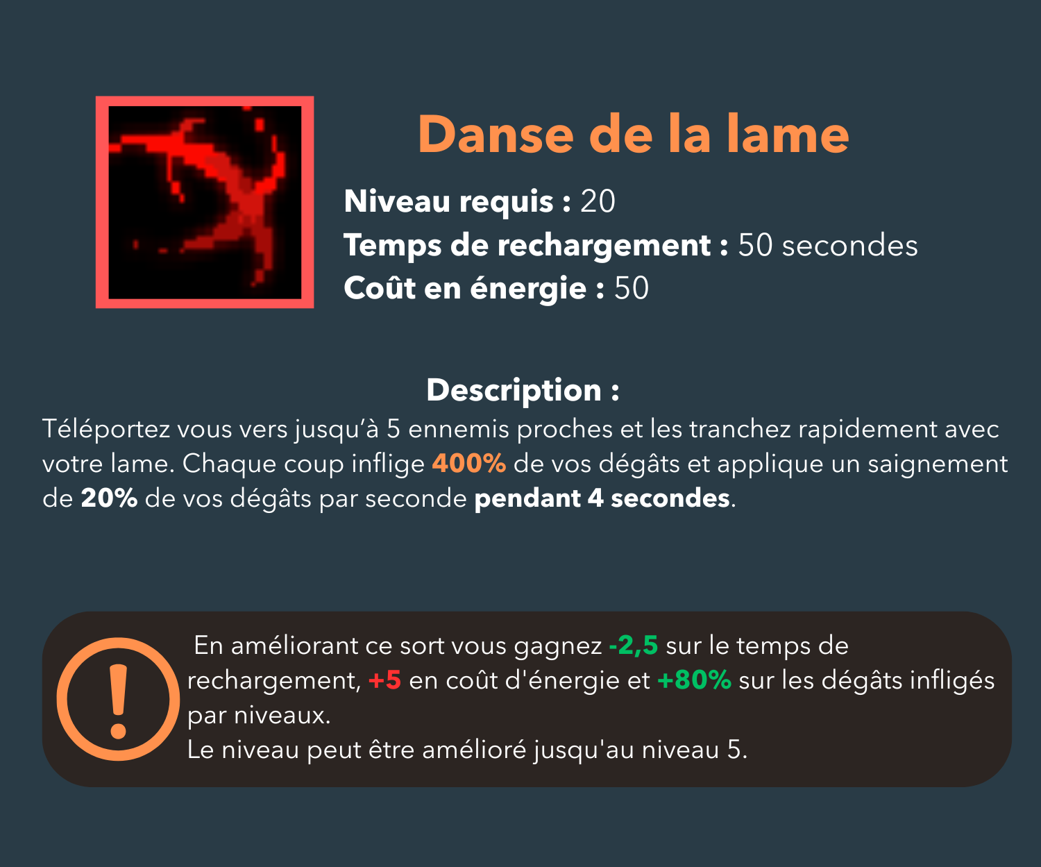 danse de la lame, sort niveau 20