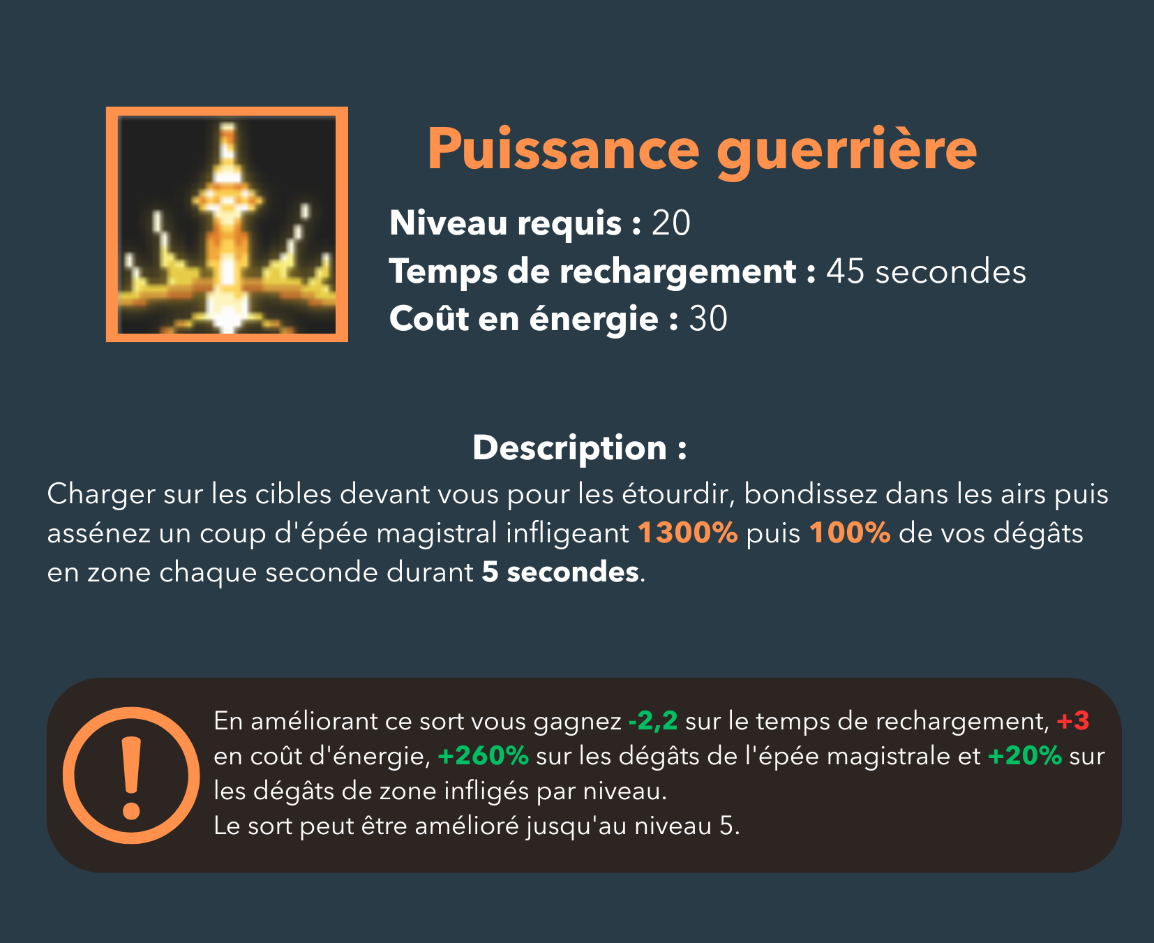 Puissance guerrière, sort niveau 20, guerrier