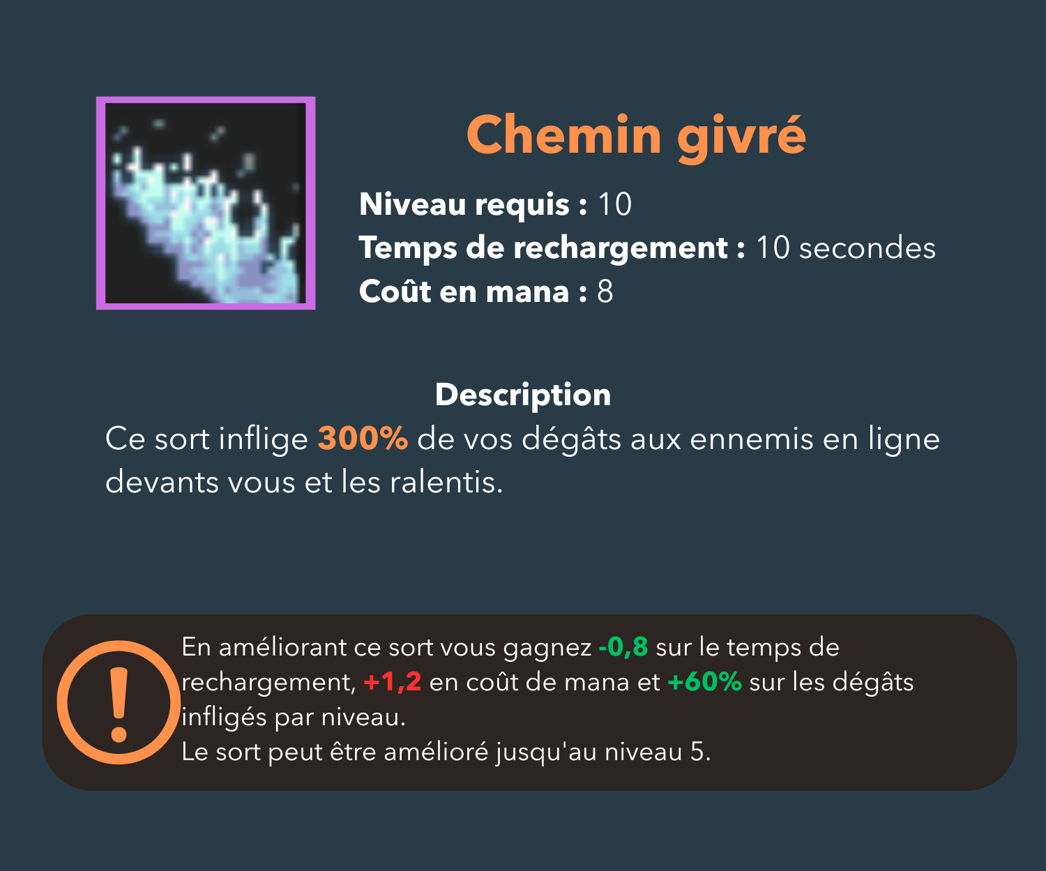 Chemin givrée, sort niveau 10, mage