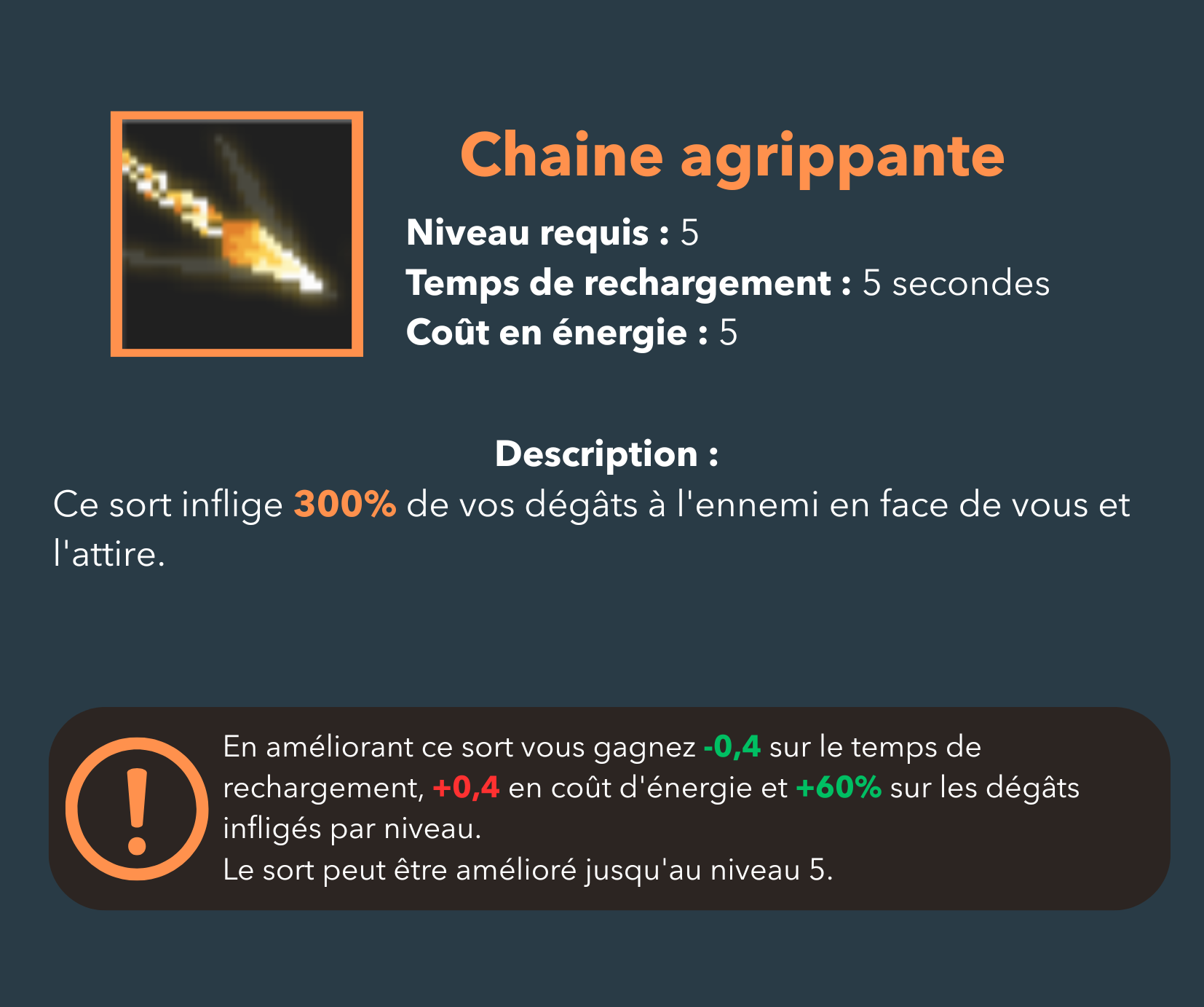 Chaine agrippante, sort niveau 5, guerrier