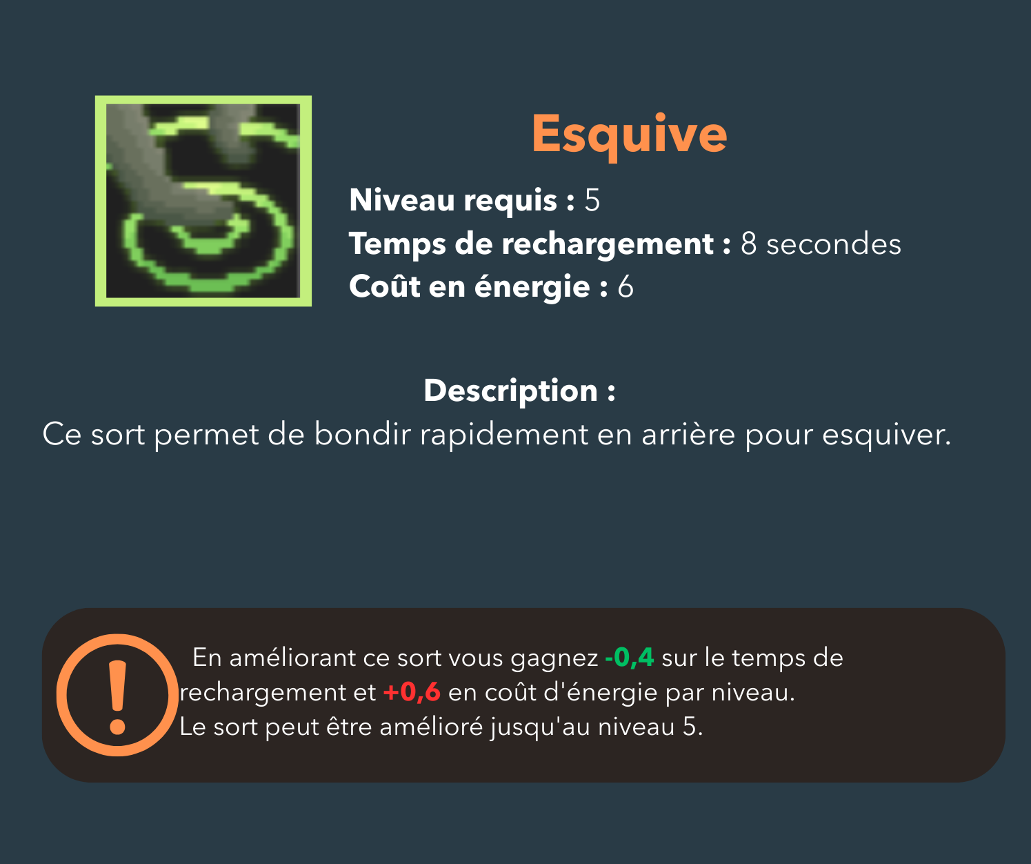 Esquive, sort niveau 5, archer