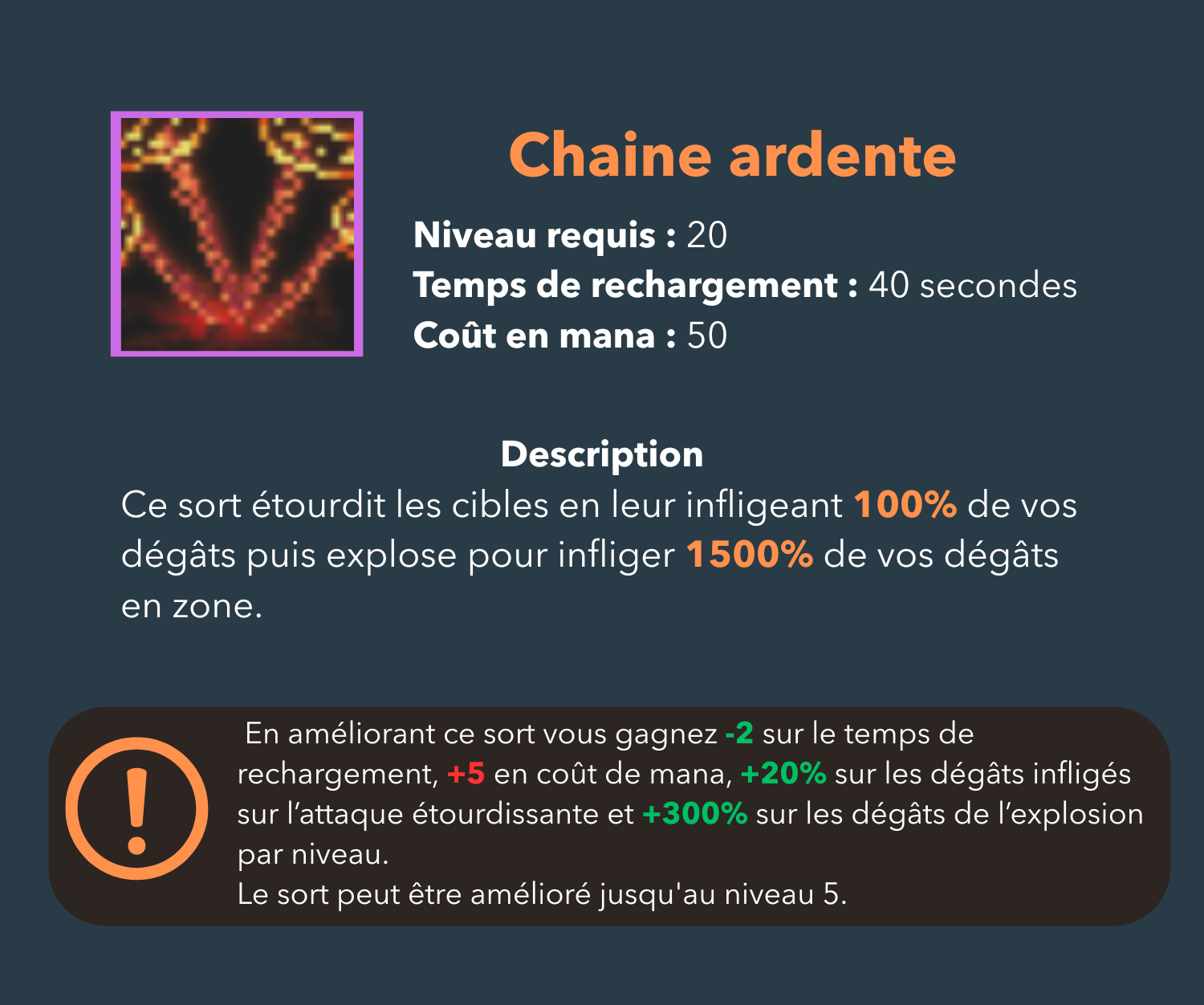 Chaine ardente, sort niveau 20, mage