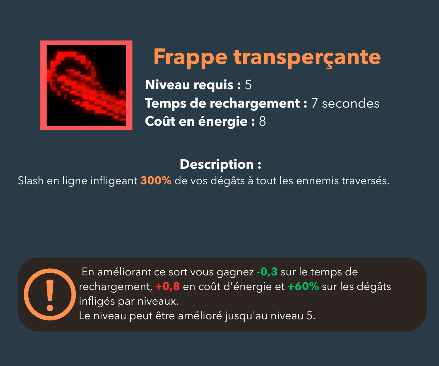frappe transperçante, sort niveau 5